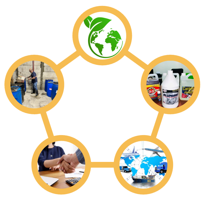 Nuestros Productos